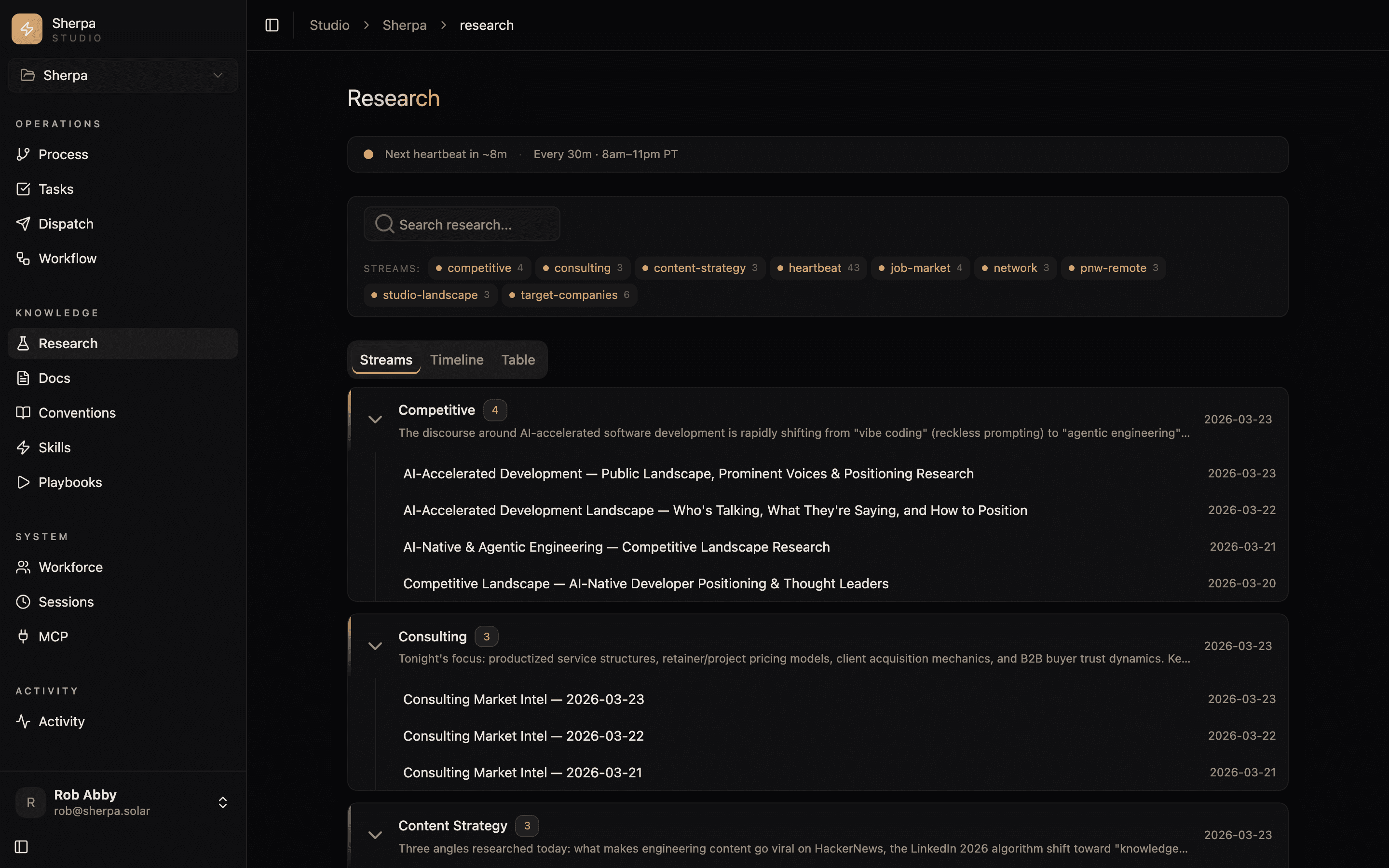 Sherpa Studio research dashboard showing a heartbeat schedule and dated reports grouped into intelligence streams